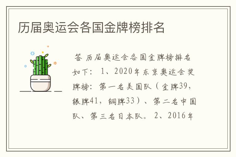 历届奥运会各国金牌榜排名