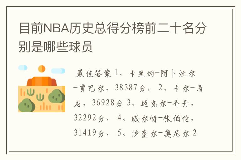 目前NBA历史总得分榜前二十名分别是哪些球员