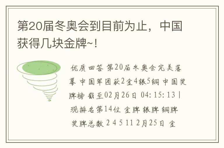 第20届冬奥会到目前为止,中国获得几块金牌~!