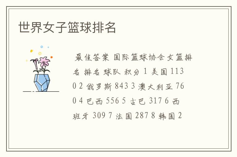 世界女子篮球排名