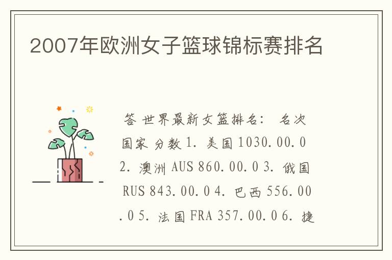 2007年欧洲女子篮球锦标赛排名