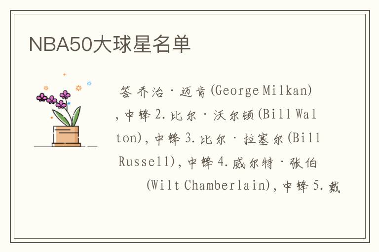 NBA50大球星名单