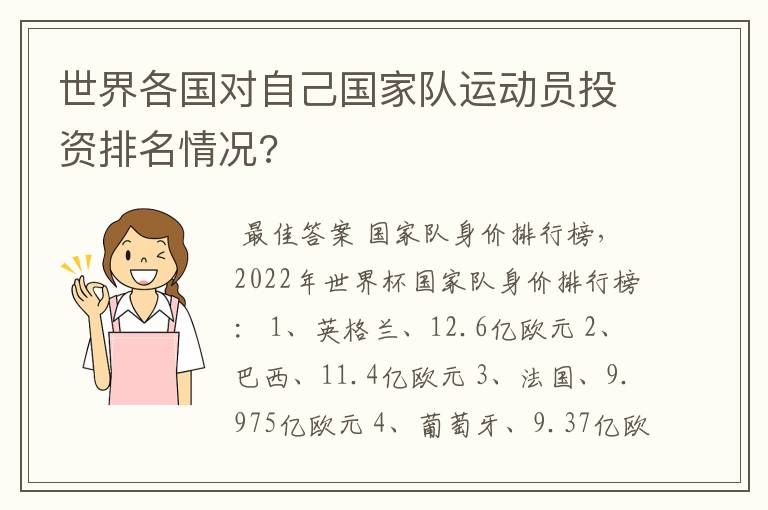 世界各国对自己国家队运动员投资排名情况?