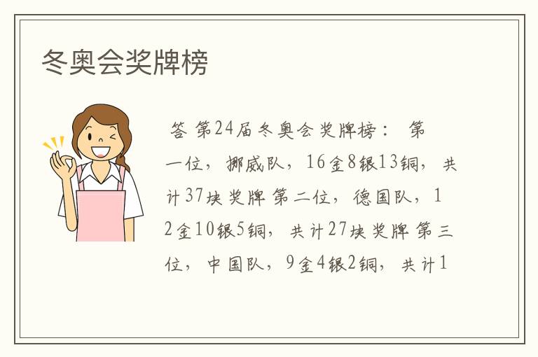 冬奥会奖牌榜