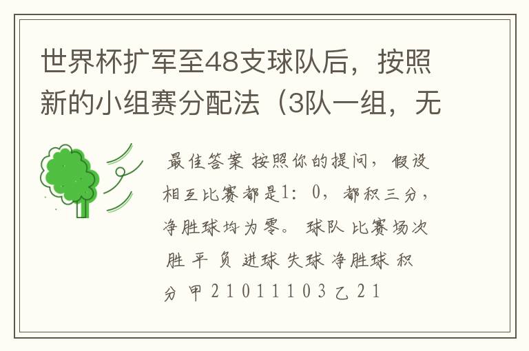 世界杯扩军至48支球队后,按照新的小组赛分配法(3队一组,无平局),那三个队都是1胜1负谁出线?