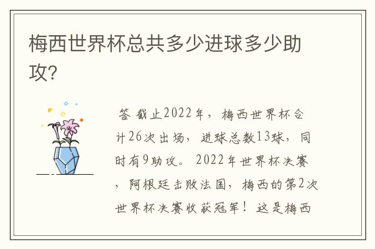 梅西世界杯总共多少进球多少助攻?
