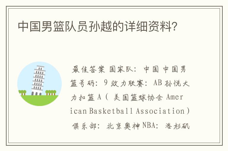 中国男篮队员孙越的详细资料?