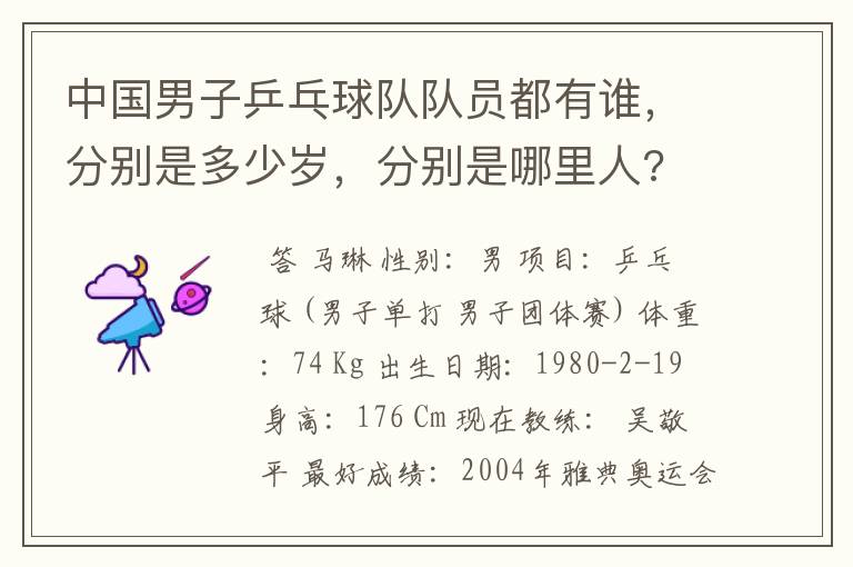 中国男子乒乓球队队员都有谁,分别是多少岁,分别是哪里人?