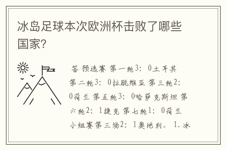 冰岛足球本次欧洲杯击败了哪些国家?