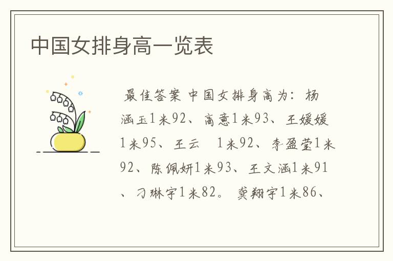 中国女排身高一览表