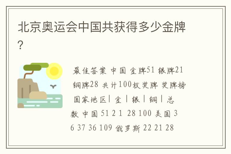 北京奥运会中国共获得多少金牌?