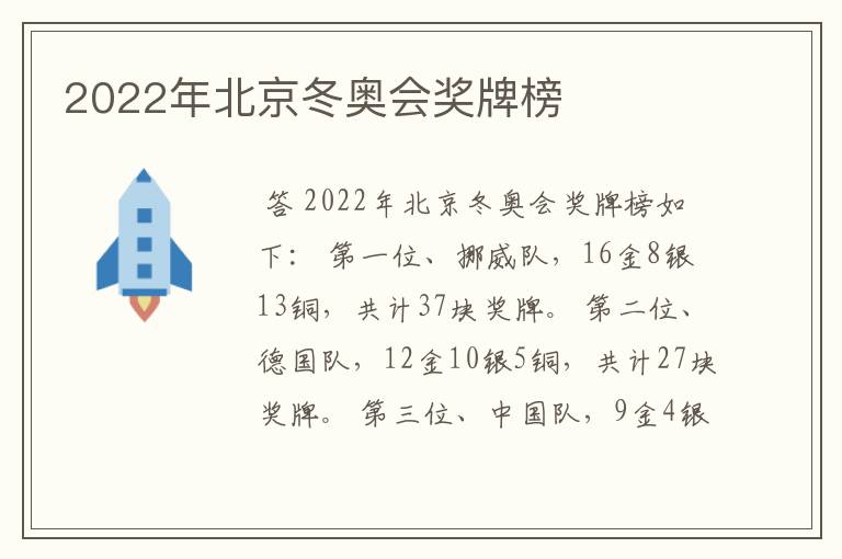 2022年北京冬奥会奖牌榜