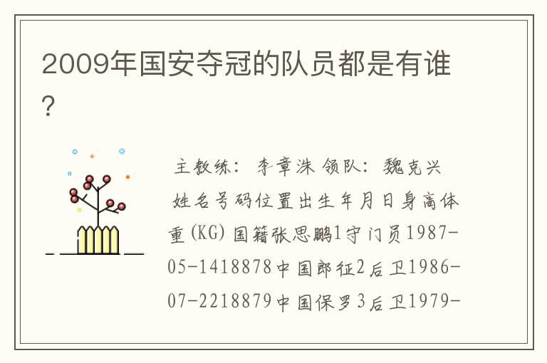 2009年国安夺冠的队员都是有谁？