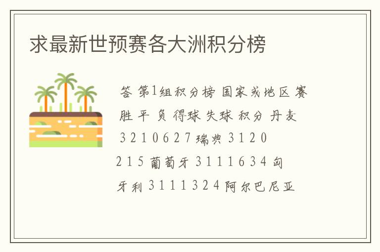 求最新世预赛各大洲积分榜