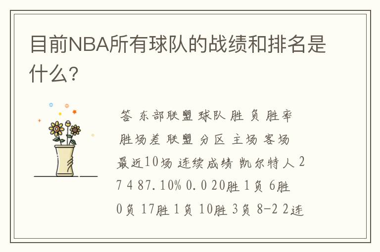 目前NBA所有球队的战绩和排名是什么?