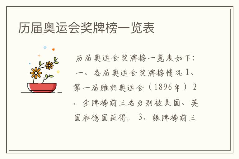 历届奥运会奖牌榜一览表