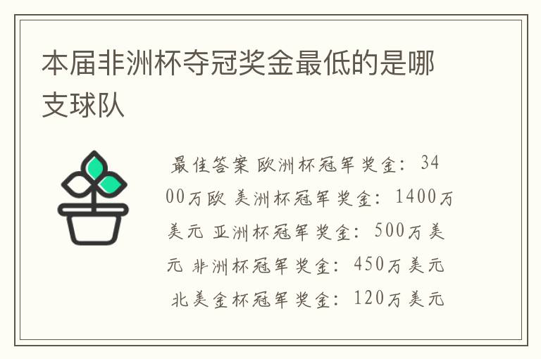 本届非洲杯夺冠奖金最低的是哪支球队
