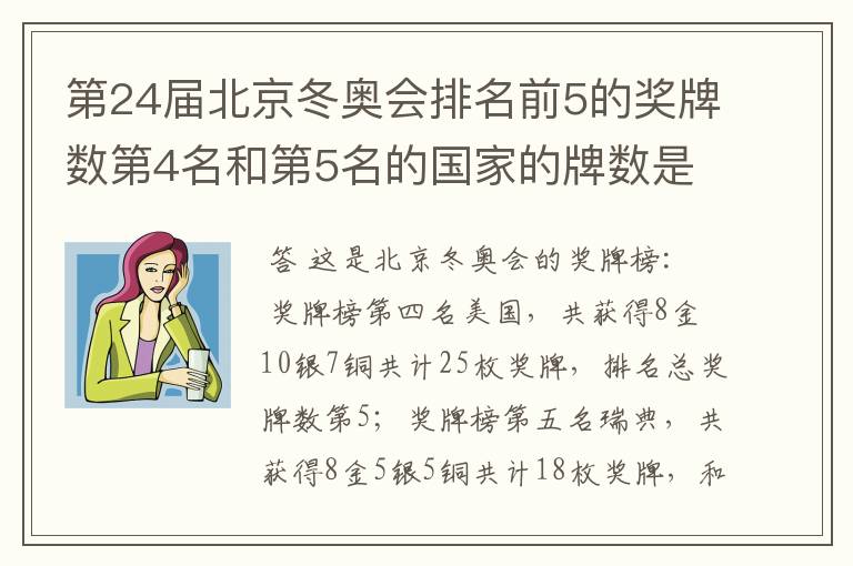 第24届北京冬奥会排名前5的奖牌数第4名和第5名的国家的牌数是多少?