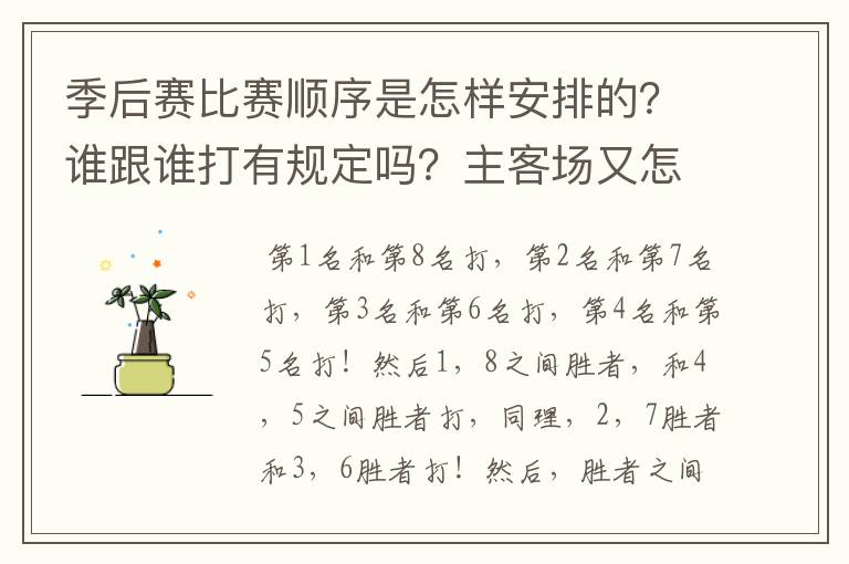 季后赛比赛顺序是怎样安排的?谁跟谁打有规定吗?主客场又怎么分