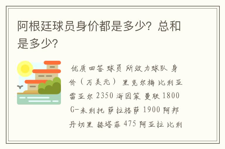 阿根廷球员身价都是多少？总和是多少？