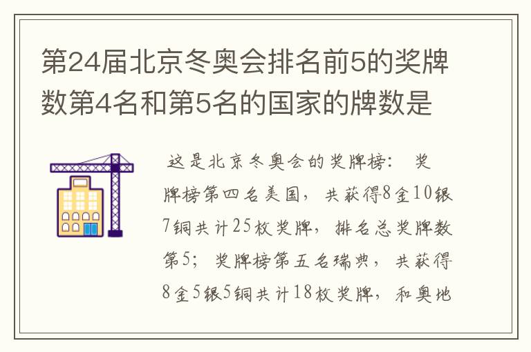第24届北京冬奥会排名前5的奖牌数第4名和第5名的国家的牌数是多少?