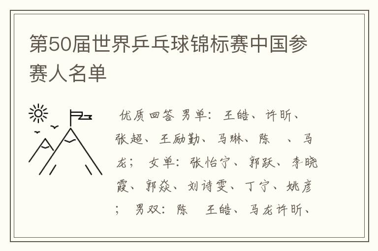 第50届世界乒乓球锦标赛中国参赛人名单