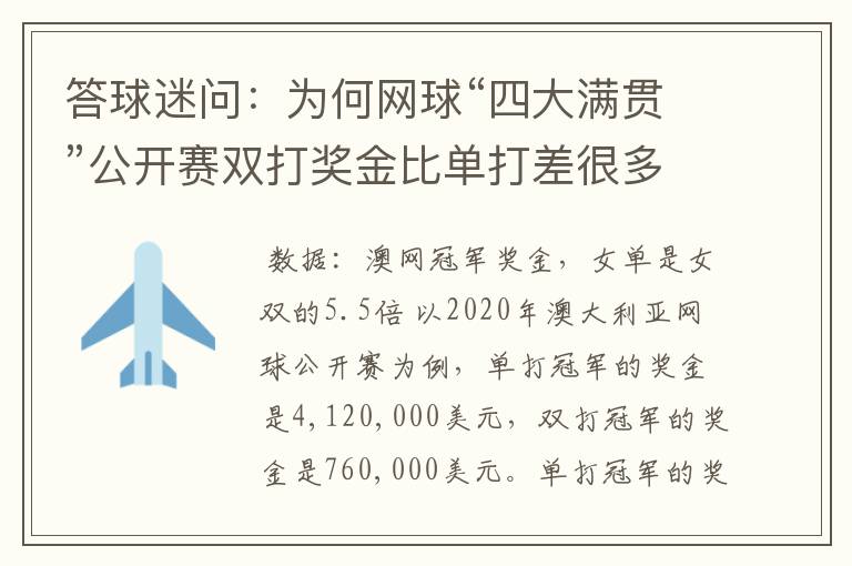 答球迷问:为何网球“四大满贯”公开赛双打奖金比单打差很多?