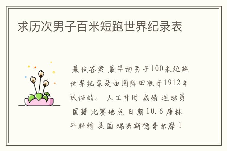 求历次男子百米短跑世界纪录表
