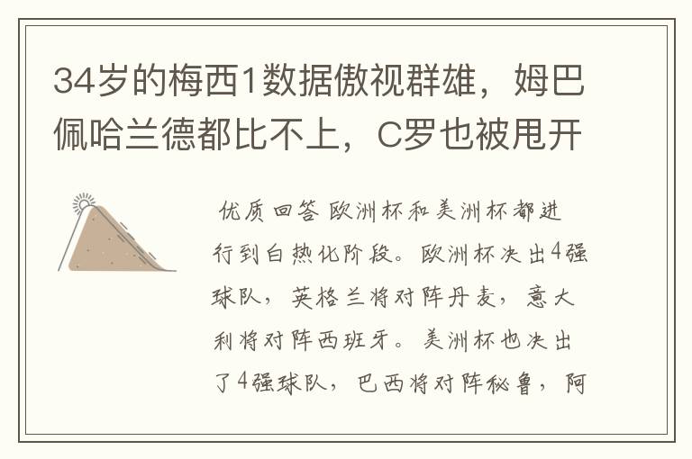 34岁的梅西1数据傲视群雄,姆巴佩哈兰德都比不上,C罗也被甩开