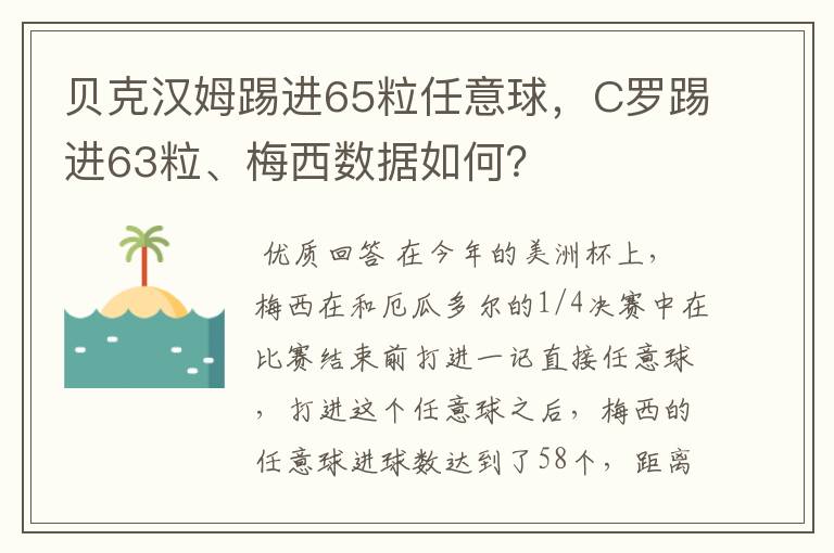 贝克汉姆踢进65粒任意球,C罗踢进63粒、梅西数据如何?