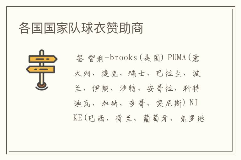 各国国家队球衣赞助商