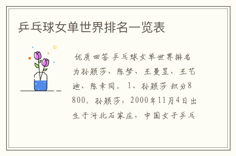 乒乓球女单世界排名一览表