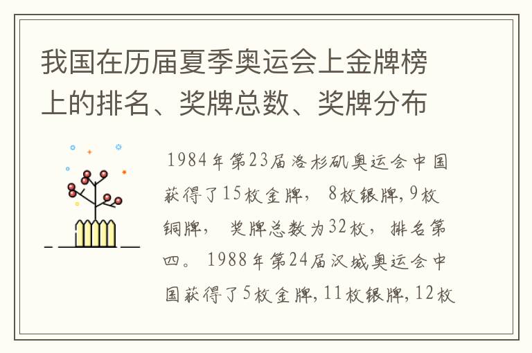 我国在历届夏季奥运会上金牌榜上的排名、奖牌总数、奖牌分布等情况