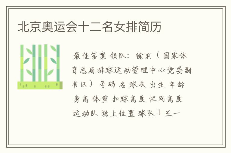 北京奥运会十二名女排简历