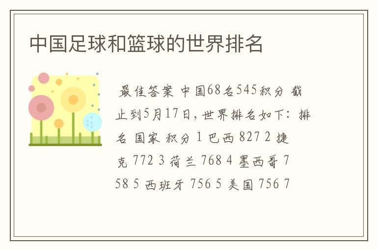 中国足球和篮球的世界排名