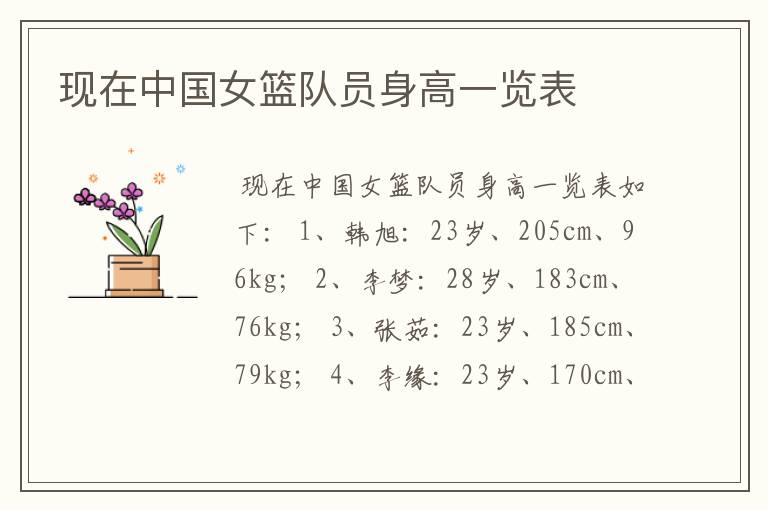现在中国女篮队员身高一览表