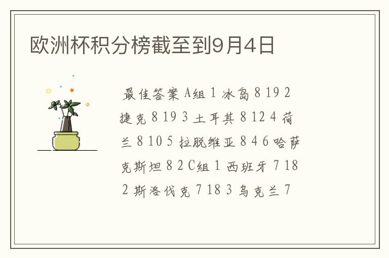 欧洲杯积分榜截至到9月4日
