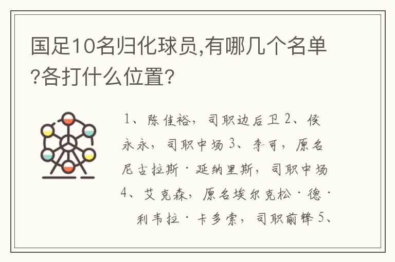 国足10名归化球员,有哪几个名单?各打什么位置?