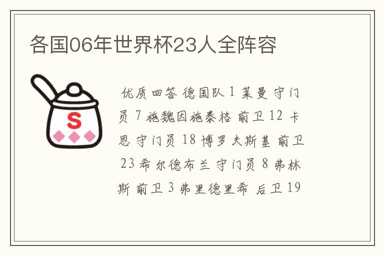 各国06年世界杯23人全阵容