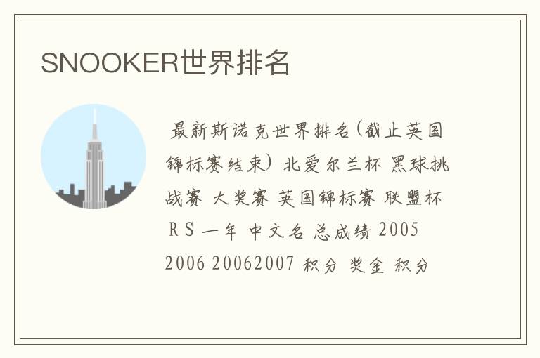 SNOOKER世界排名