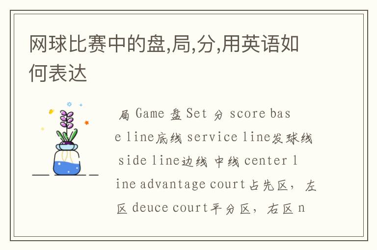 网球比赛中的盘,局,分,用英语如何表达