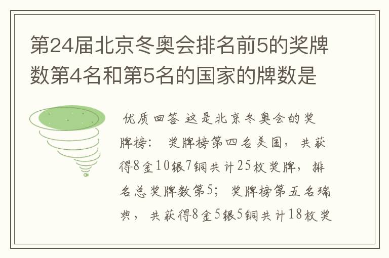 第24届北京冬奥会排名前5的奖牌数第4名和第5名的国家的牌数是多少?