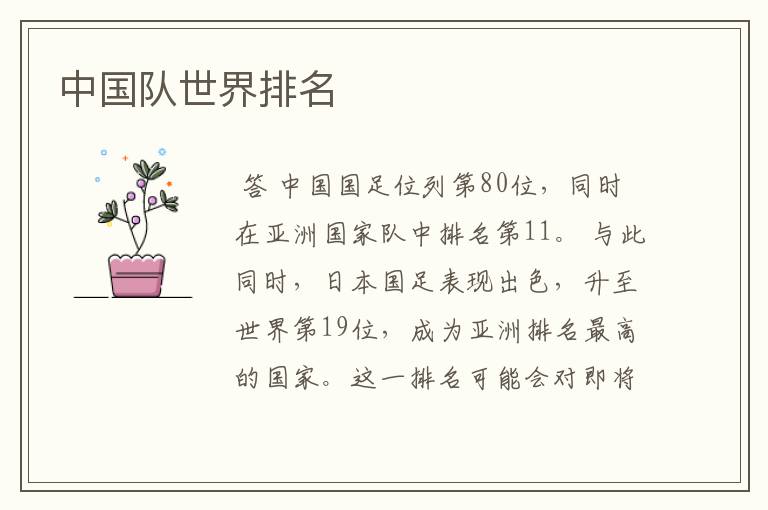 中国队世界排名
