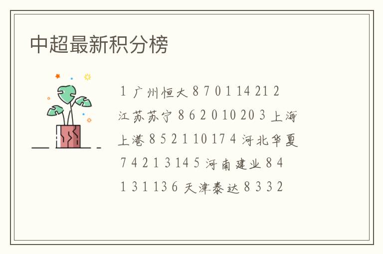 中超最新积分榜