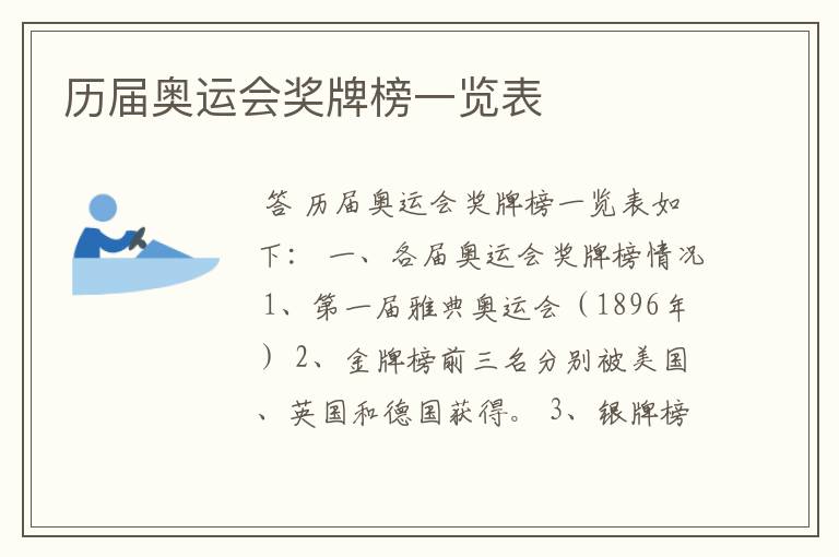 历届奥运会奖牌榜一览表