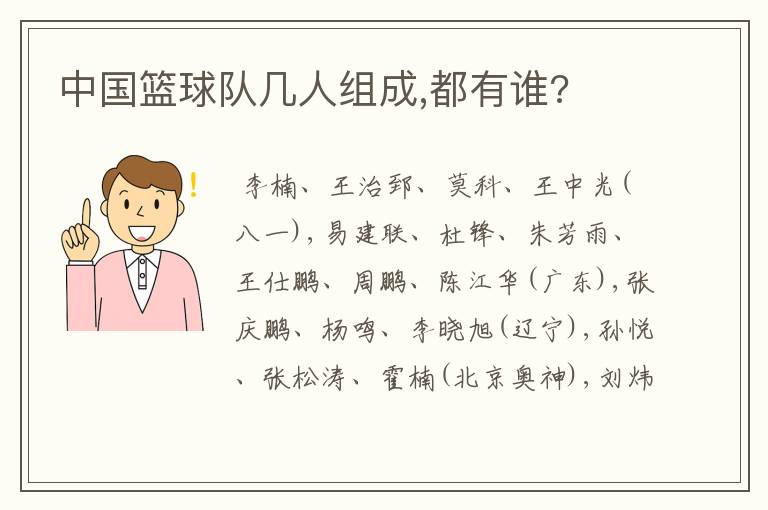 中国篮球队几人组成,都有谁?