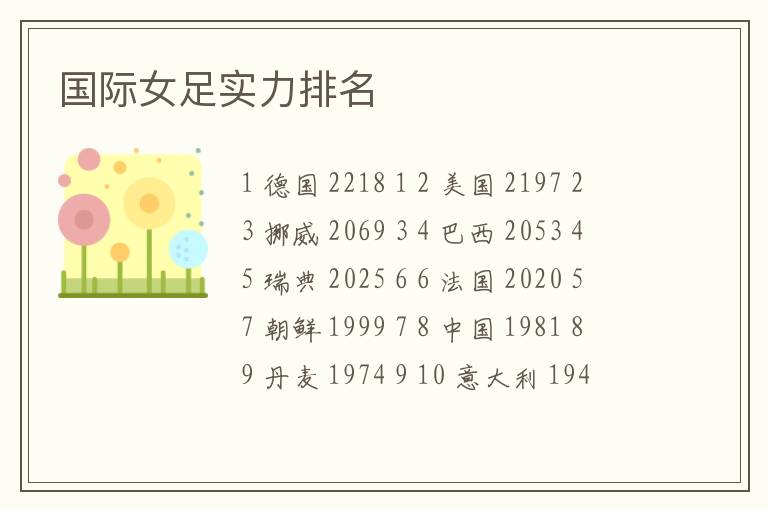 国际女足实力排名