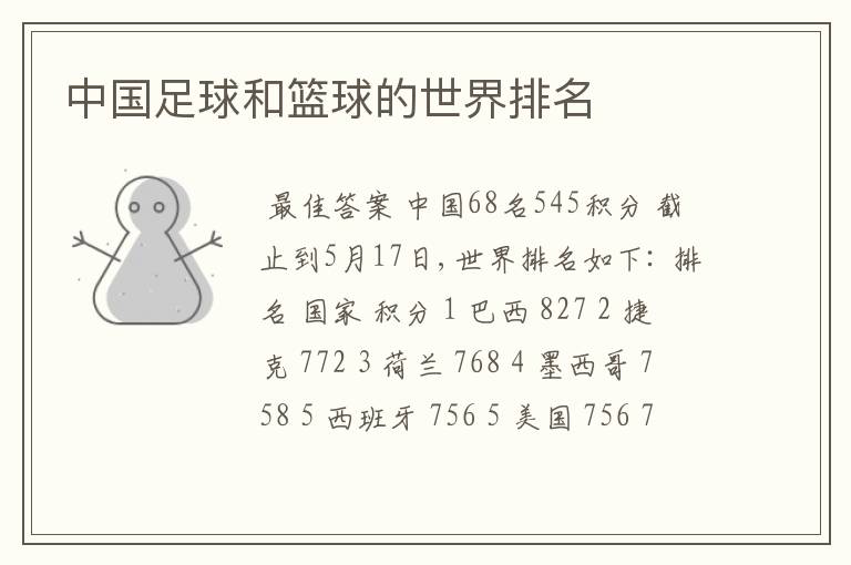 中国足球和篮球的世界排名
