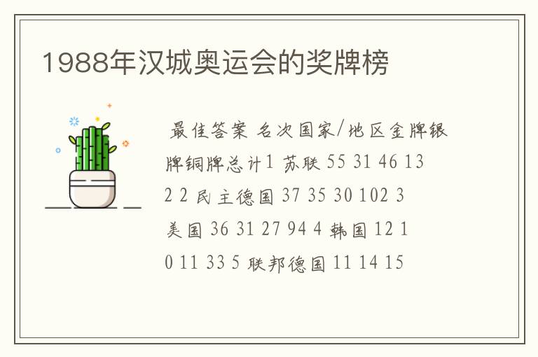 1988年汉城奥运会的奖牌榜