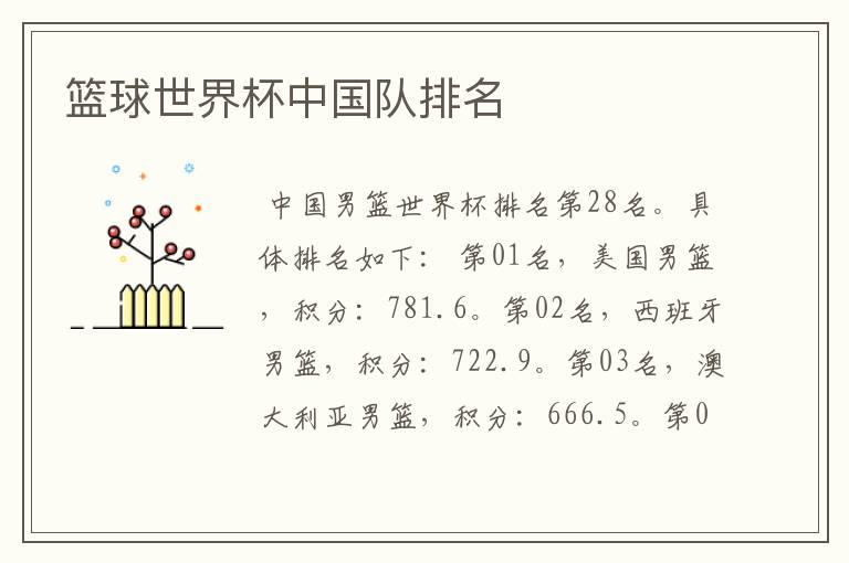篮球世界杯中国队排名